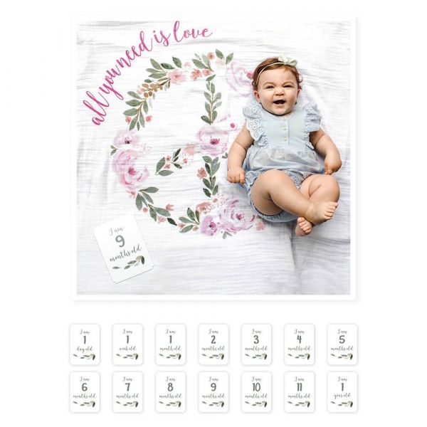 P000317 【lulujo】BABY'S FIRST YEAR 包巾卡片禮盒組(花海) NT.680